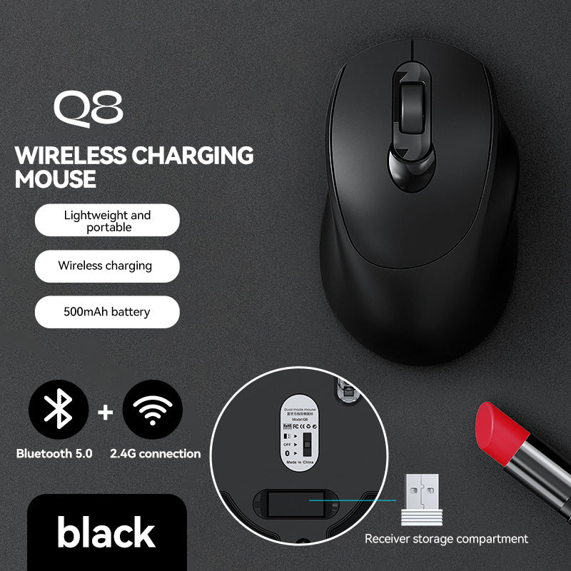 Q8 Wireless Mouse Dual Mode Girls Pink Universal Office Laptop Mouse