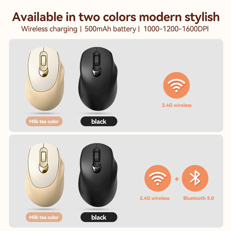 Q8 Wireless Mouse Dual Mode Girls Pink Universal Office Laptop Mouse