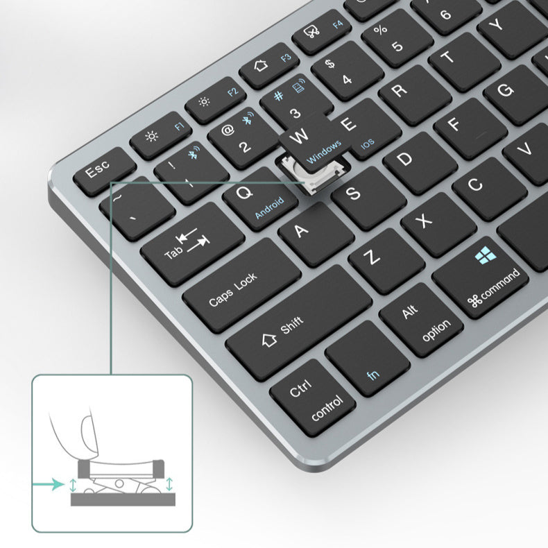 Wireless keyboard and mouse set 2.4g scissor foot office laptop keyboard bluetooth silent keyboard and mouse set