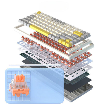 GK65/85/102 Wireless Bluetooth three-mode mechanical keyboard, customized game competitive office keyboard