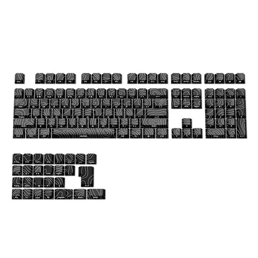 GK033 Contour keycaps with five-sided thermal sublimation process and the side-engraved characters are light-transmitting