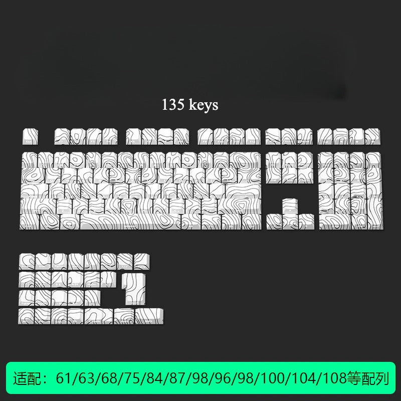 GK033 Contour keycaps with five-sided thermal sublimation process and the side-engraved characters are light-transmitting
