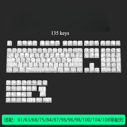 GK033 Contour keycaps with five-sided thermal sublimation process and the side-engraved characters are light-transmitting